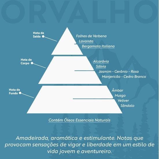 Água Perfumada para Roupas Dia a Dia 1,1L Orvalho - Imagem 4